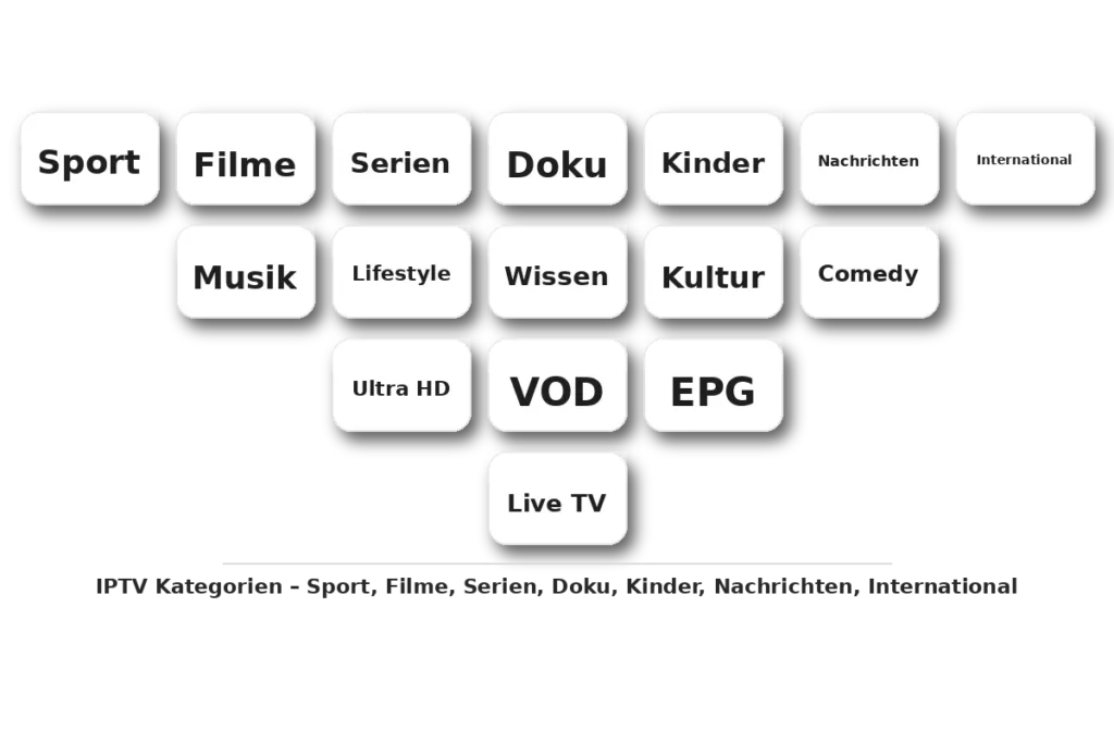 adult iptv